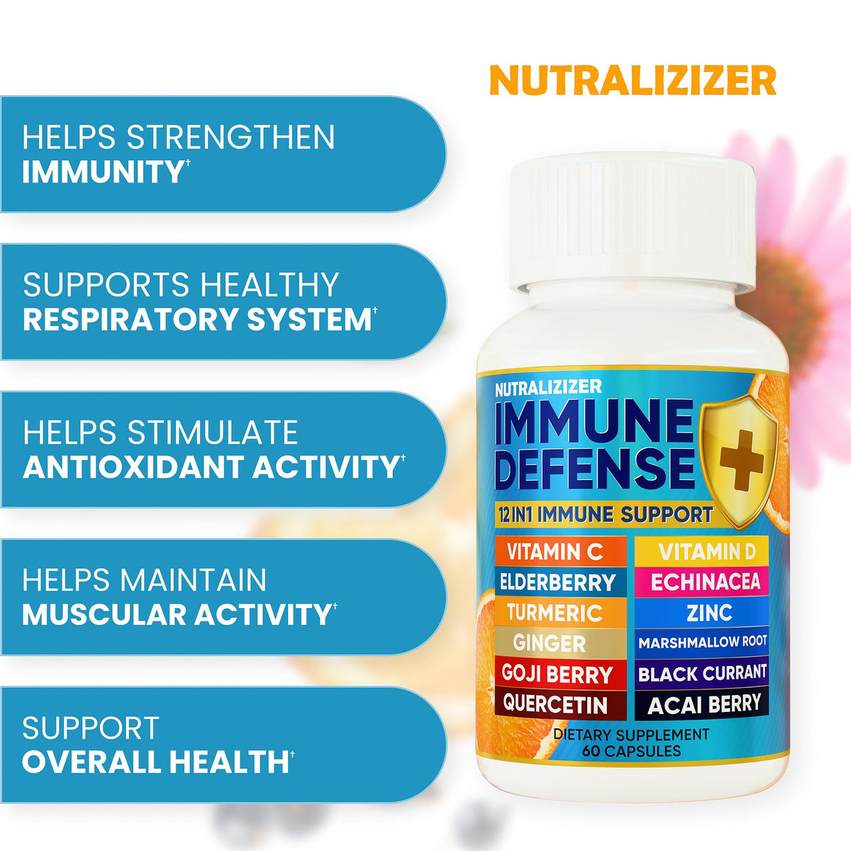 12-in-1 Premium Immune Defense Vitamins – Immune Support with D3 5000 IU, C 1000 mg, Zinc 50 mg | 120 Caps