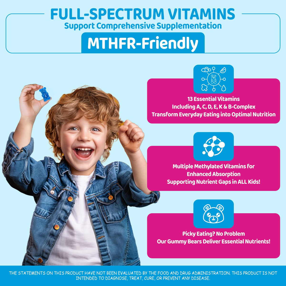 Kids Methylated Multivitamin Gummies 4+ | MTHFR, Immune & Brain Health