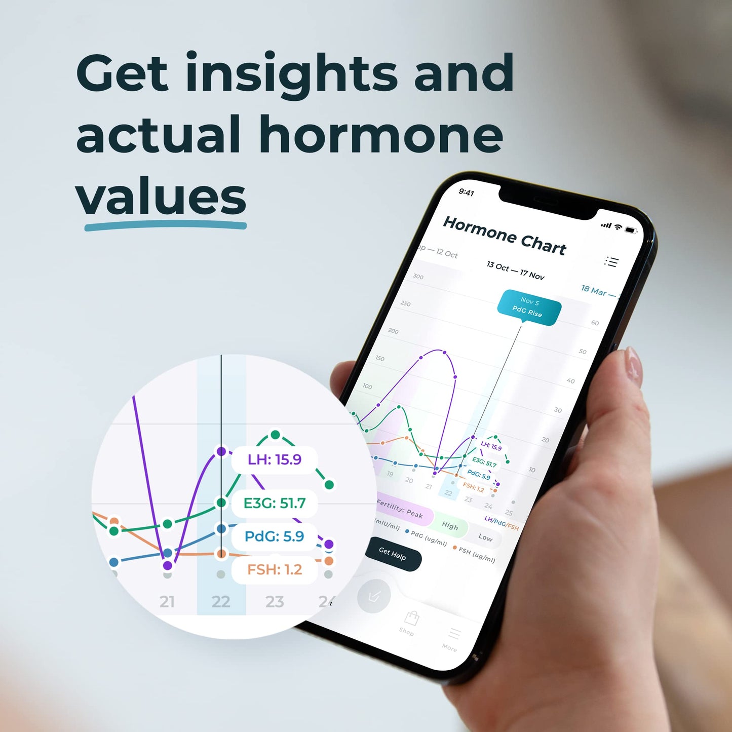 Inito Fertility Monitor & Hormone Tracker - Ovulation, Estrogen, LH, PdG, FSH (iPhone 16 Plus)
