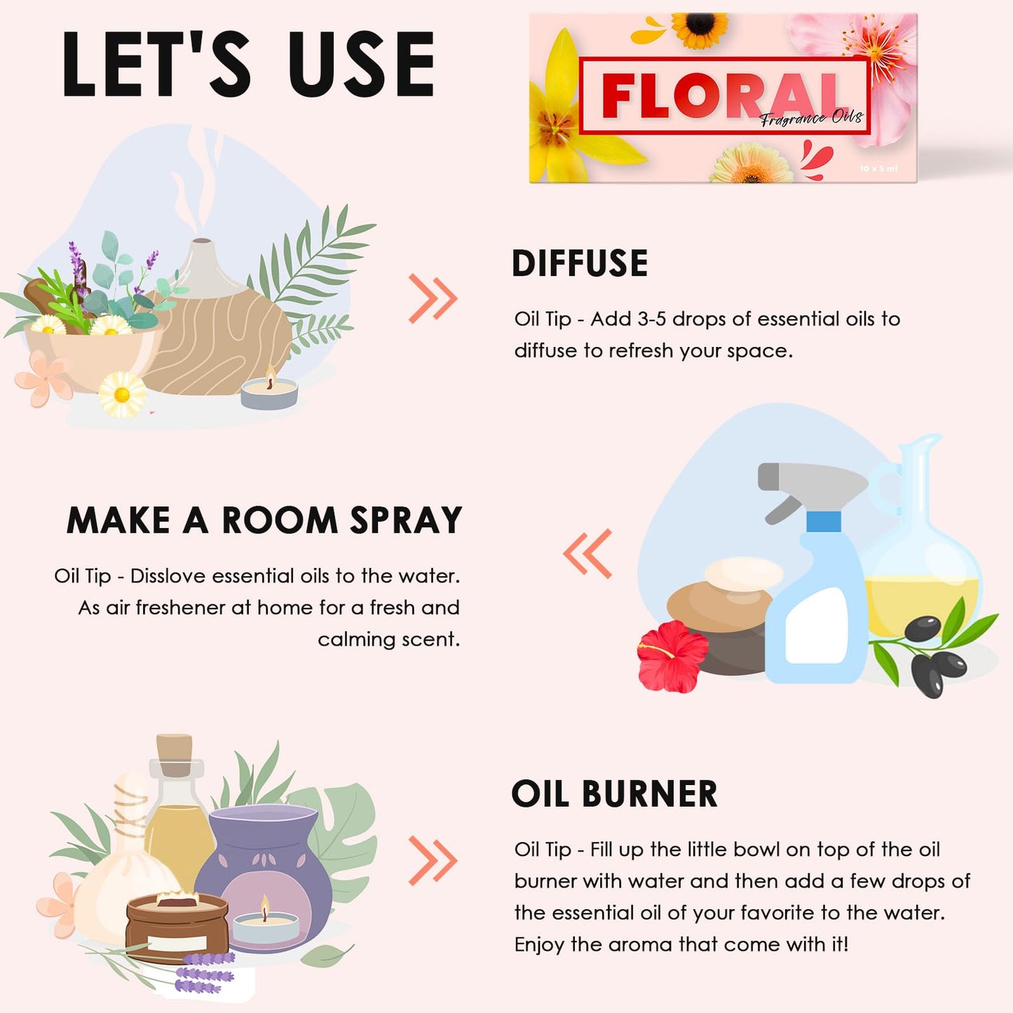 INWICOPH Floral Essential Oils – Rose, Jasmine, Gardenia & More for Diffusers, Candles & DIY
