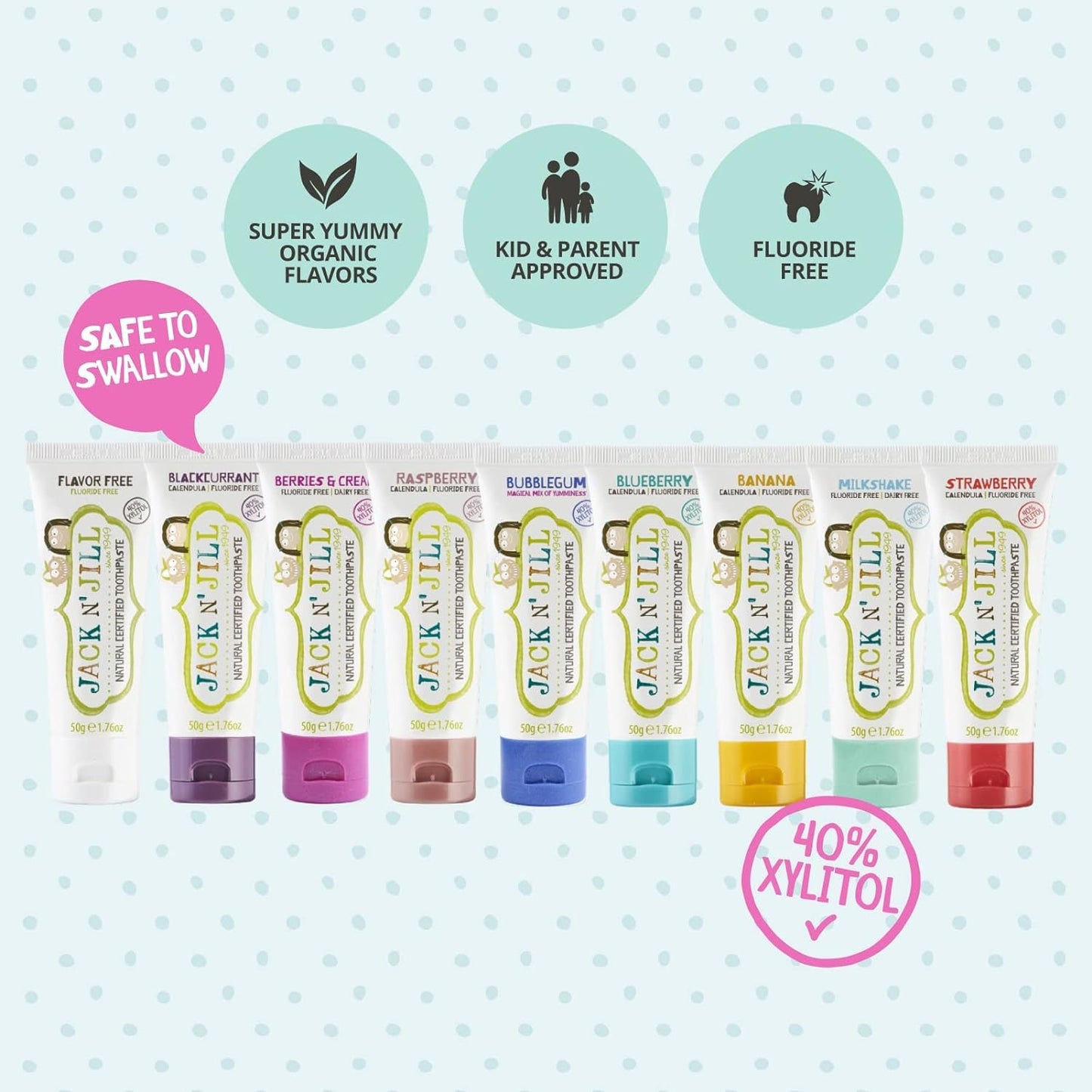 Jack N' Jill Natural Toddler Toothpaste - Fluoride Free, 40% Xylitol (2x1.76 oz) - Strawberry & Blueberry