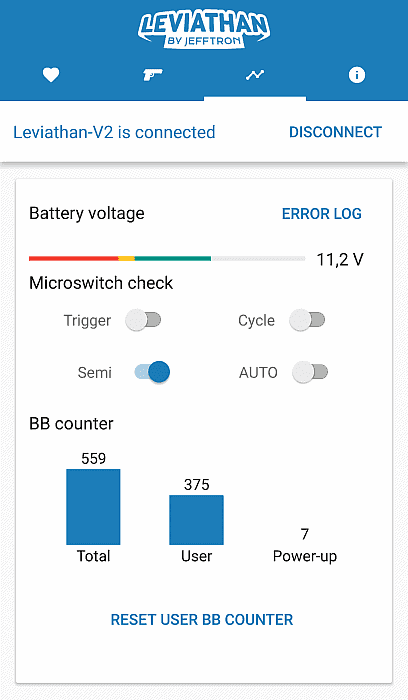 Jefftron Leviathan Optical V2 Front Wired with trigger