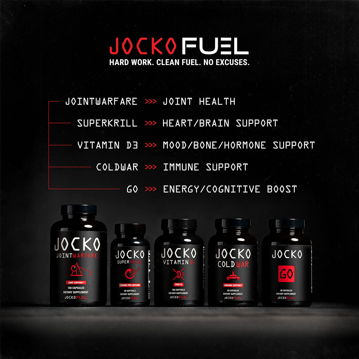 Jocko Fuel Immune Support – Elderberry, Zinc & Vitamin C (90 Capsules)