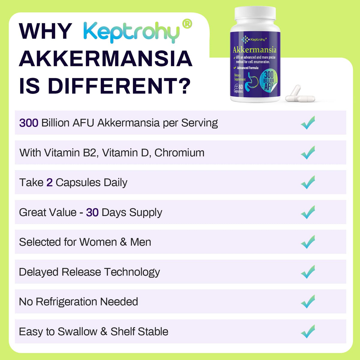 Keptrohy 300 Billion AFU Akkermansia Probiotic for Women & Men, Akkermansia Muciniphila for More GLP ONE Production, Digestive, Gut & Immune, Gut Digestive Lining Function, 60 Count