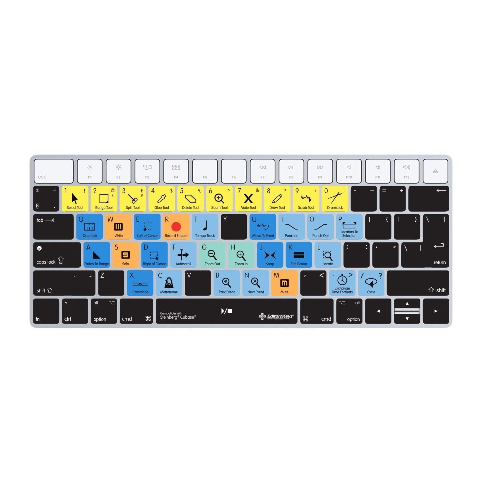Keyboard Cover designed for Steinberg’s Cubase | for MacBook and iMac