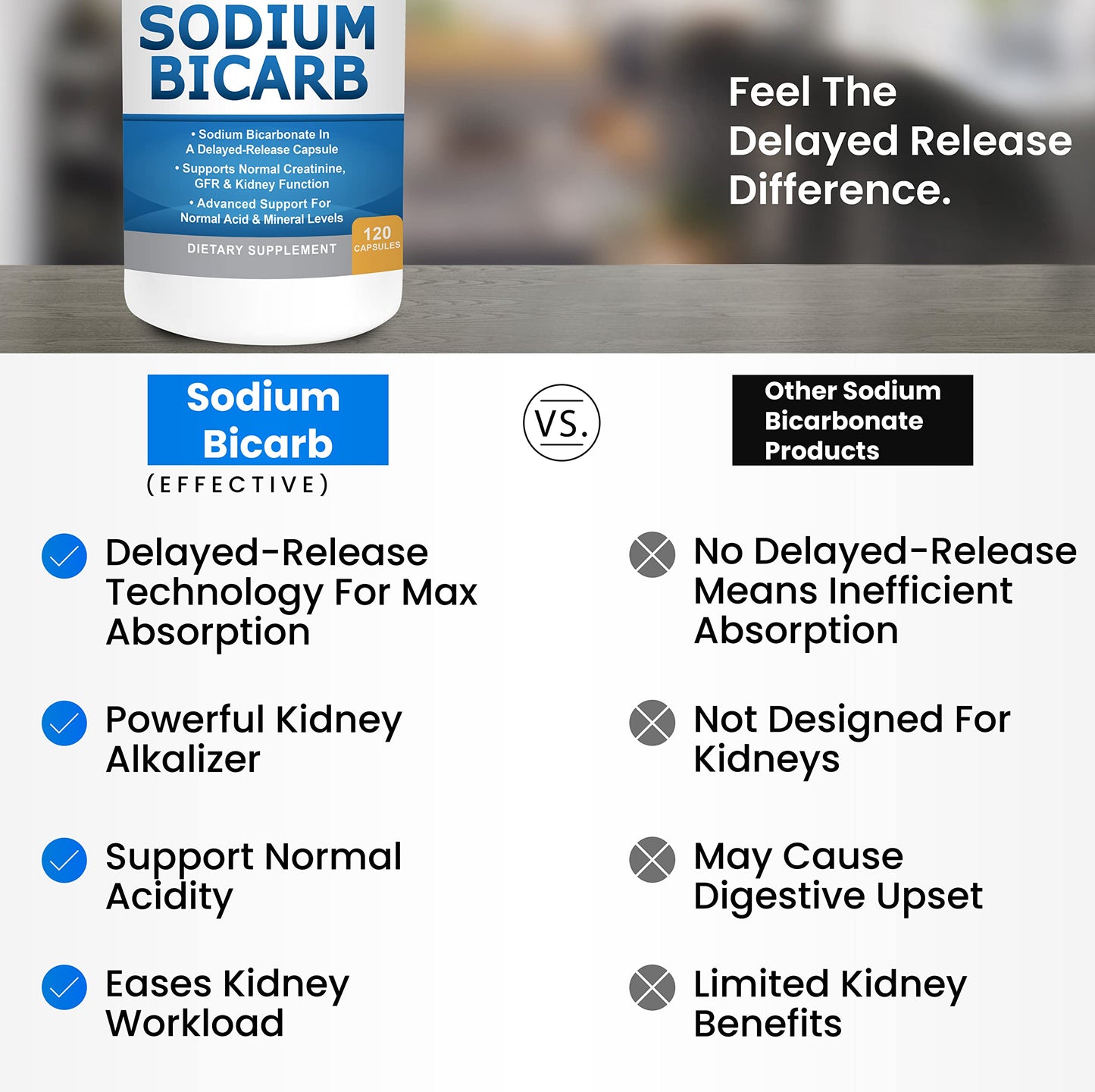 Kidney Restore Sodium Bicarbonate 650mg Delayed-Release Capsules | Kidney Support, Acid Relief, 2-Pack