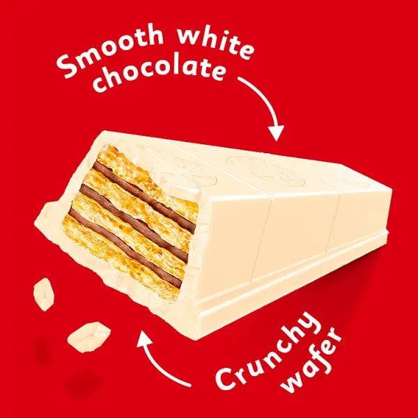 KitKat Chunky Milk & White Chocolate Giant Easter Egg 230g (Case of 4)