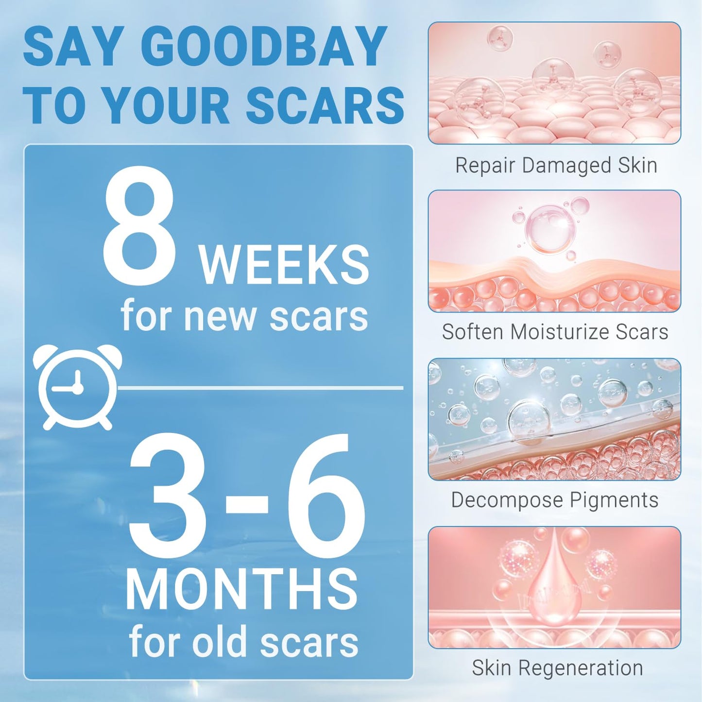 Kunyle Silicone Scar Gel – Advanced Scar Care for Surgical Scars, Keloids, and Stretch Marks | 2.11oz (60g)