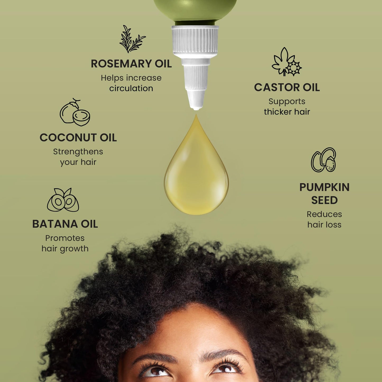 Lebanta Batana Oil for Hair Growth – 100% Pure, Organic Blend with Castor, Pumpkin Seed, Coconut & Rosemary (1 Pack)