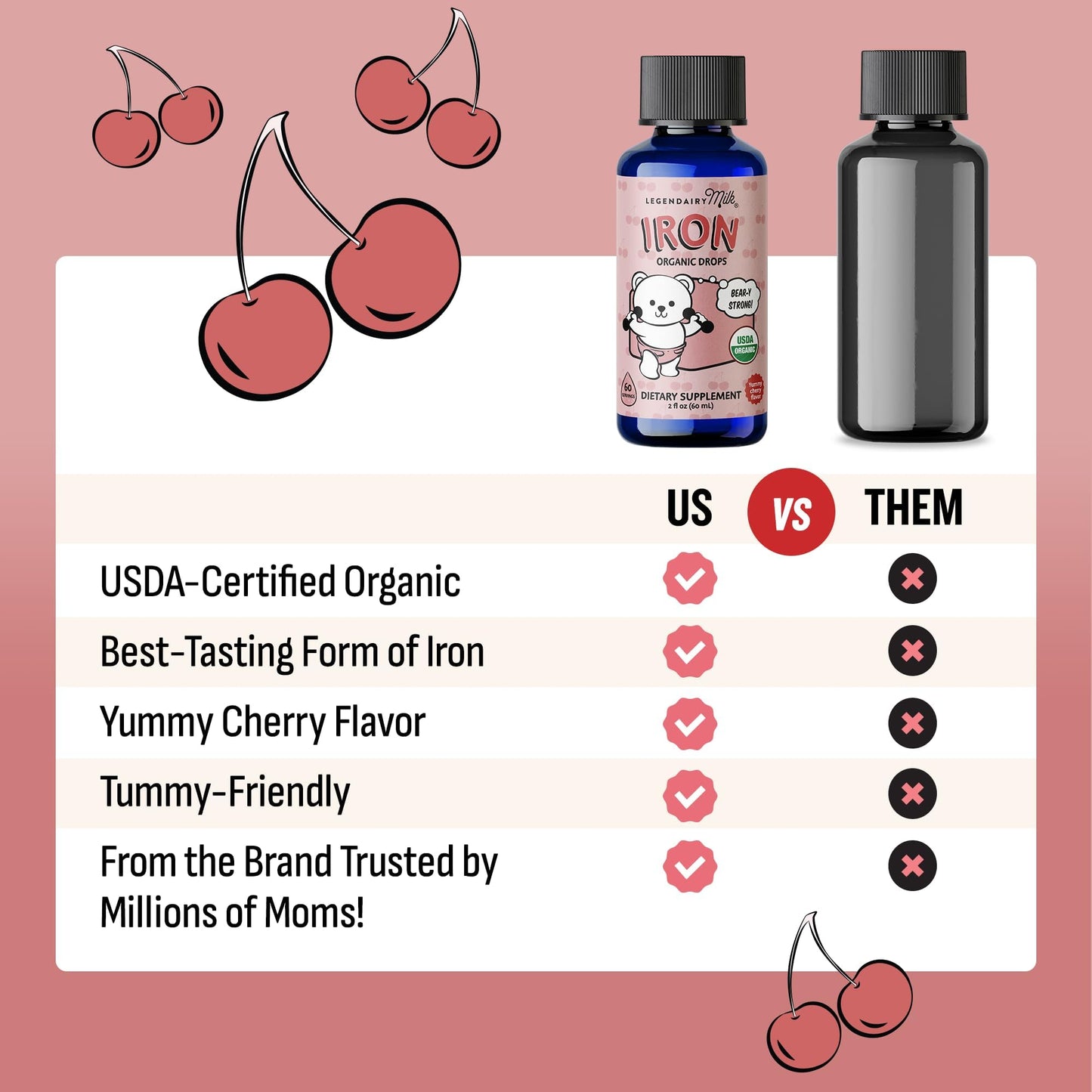 Legendairy Milk Organic Liquid Iron for Kids — Cherry Flavor, 60 Servings