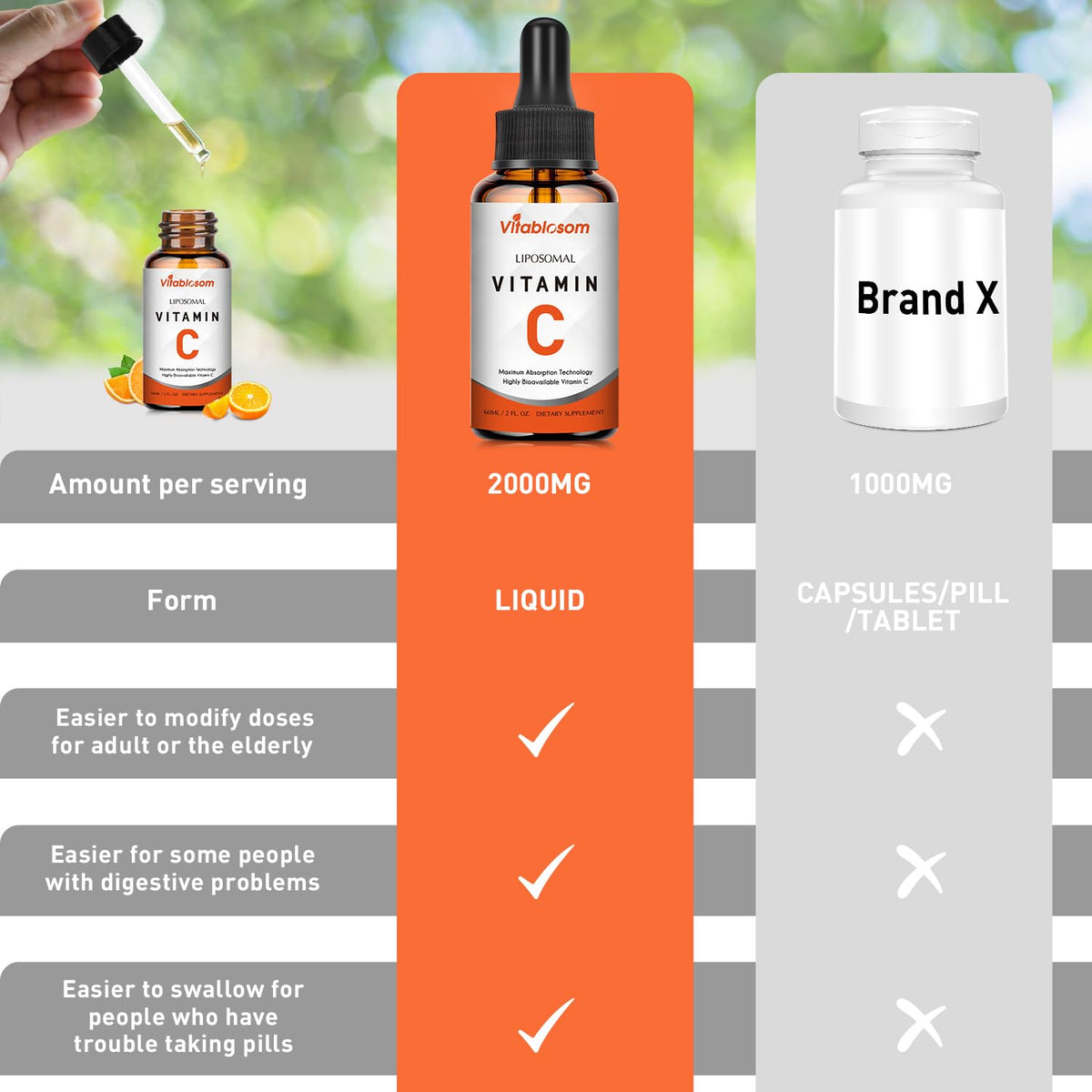 Liposomal Vitamin C 2000mg Liquid for Adults – Immune Support & Antioxidant