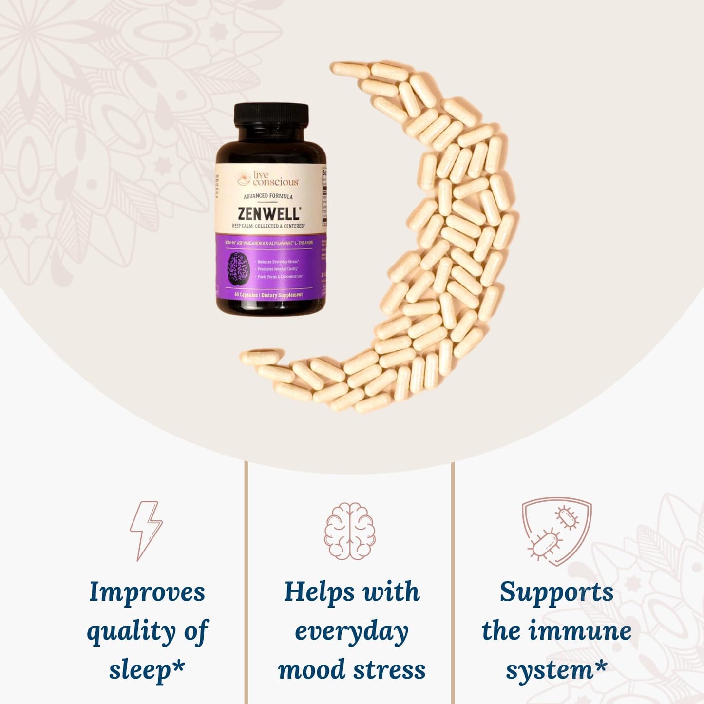 KSM-66 Ashwagandha with L-Theanine & AlphaWave – ZenWell 60 Caps