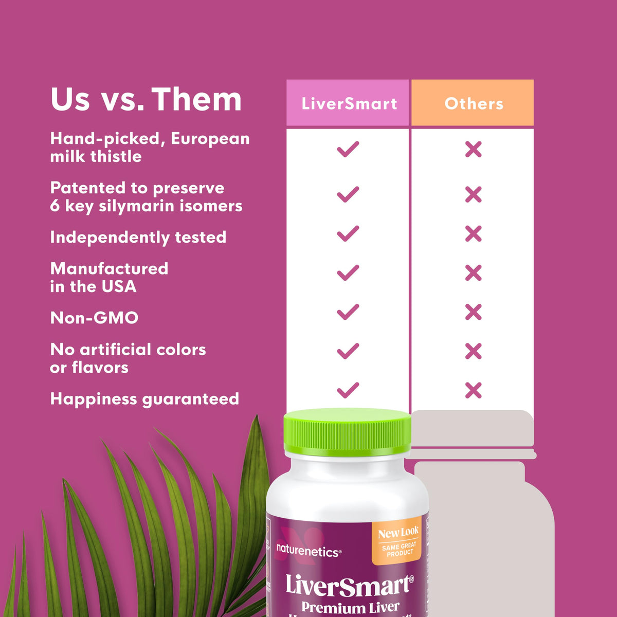 Naturenetics Milk Thistle Liver Cleanse & Support Supplement, 60 Veggie Capsules | 80% Silymarin, Artichoke & Dandelion, Vegan, Gluten-Free | 6-Pack