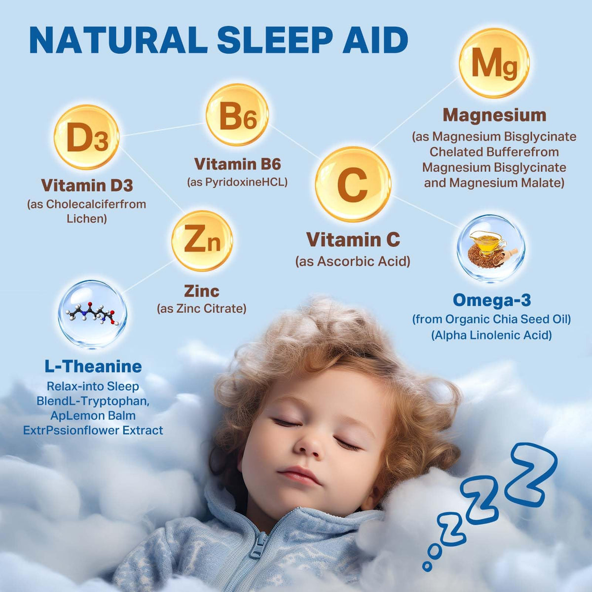 Magnesium Drops - Magnesium Glycinate Liquid for Kids | Calm, Sleep & Focus