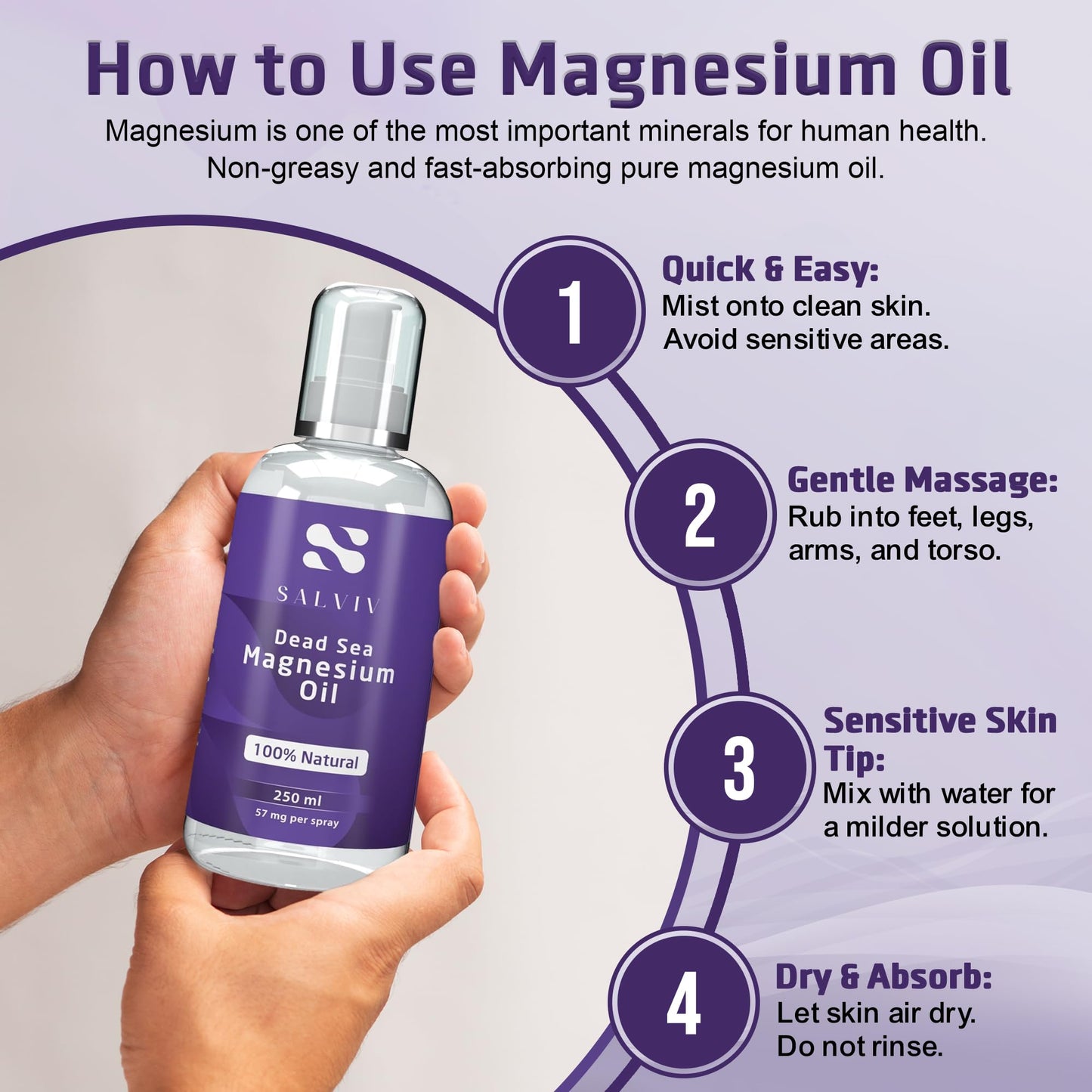 Natural Dead Sea Magnesium Oil Spray 8.45 fl oz – Pure Jordan Mineral Wellness
