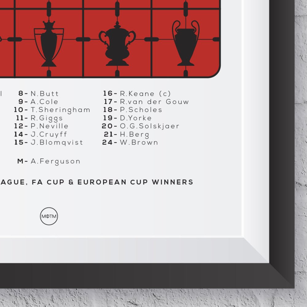 Manchester United 'The Red Trebles' 1998/1999 Print