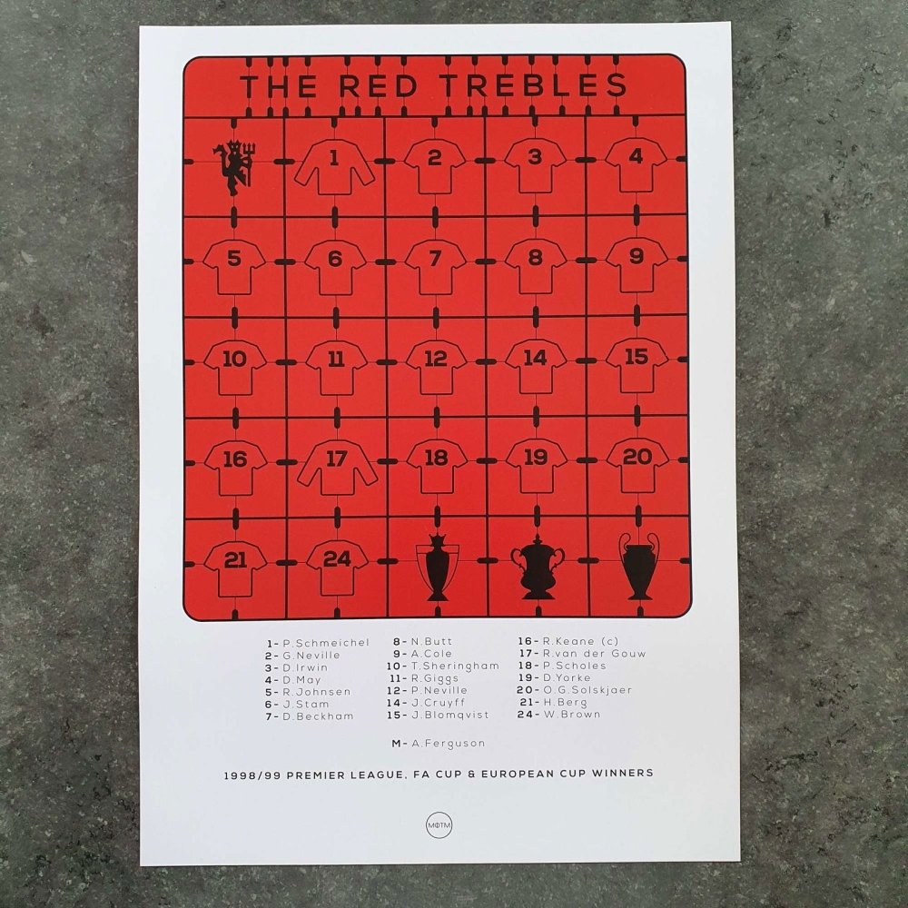 Manchester United 'The Red Trebles' 1998/1999 Print