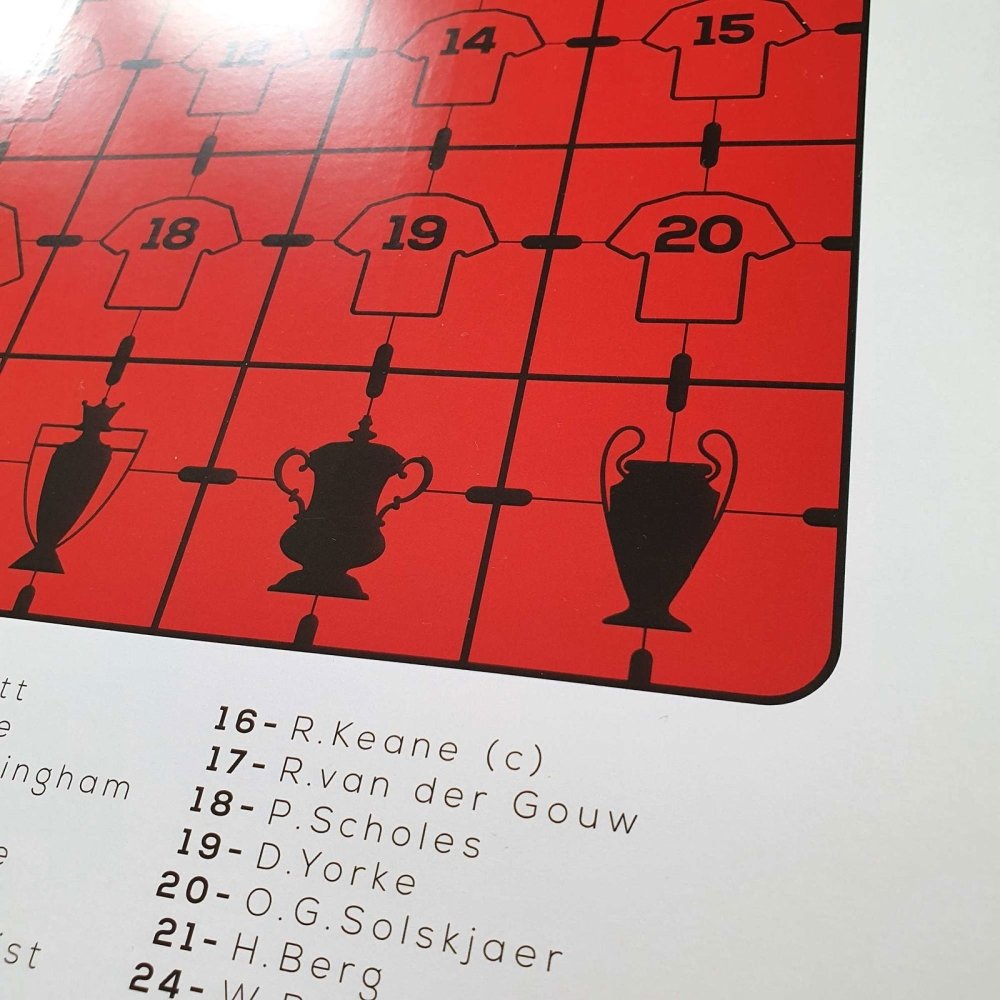 Manchester United 'The Red Trebles' 1998/1999 Print