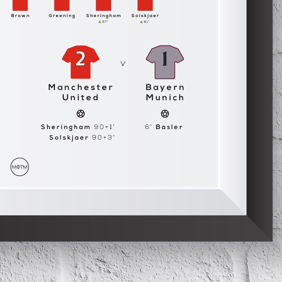 Manchester United Vs Bayern Munich 1999 Champions League Final Print