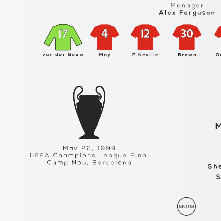 Manchester United Vs Bayern Munich 1999 Champions League Final Print