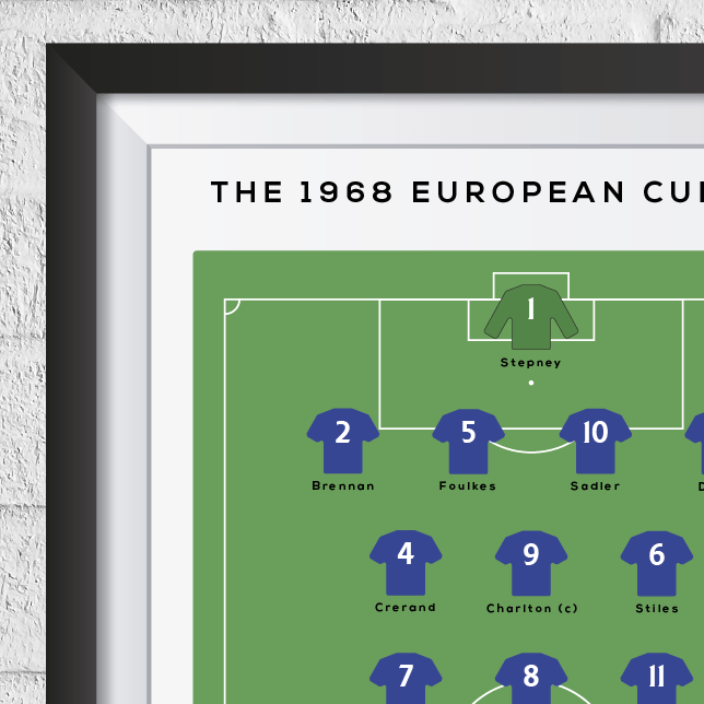 Manchester United Vs Benfica 1968 European Cup Final Print