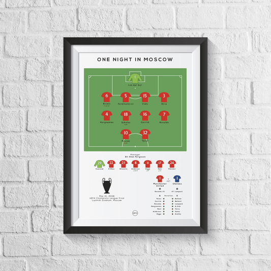 Manchester United Vs Chelsea 2008 Champions League Final Print