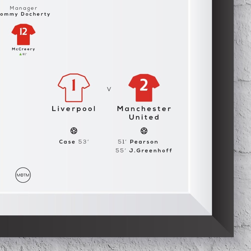 Manchester United Vs Liverpool 1977 Fa Cup Final Print