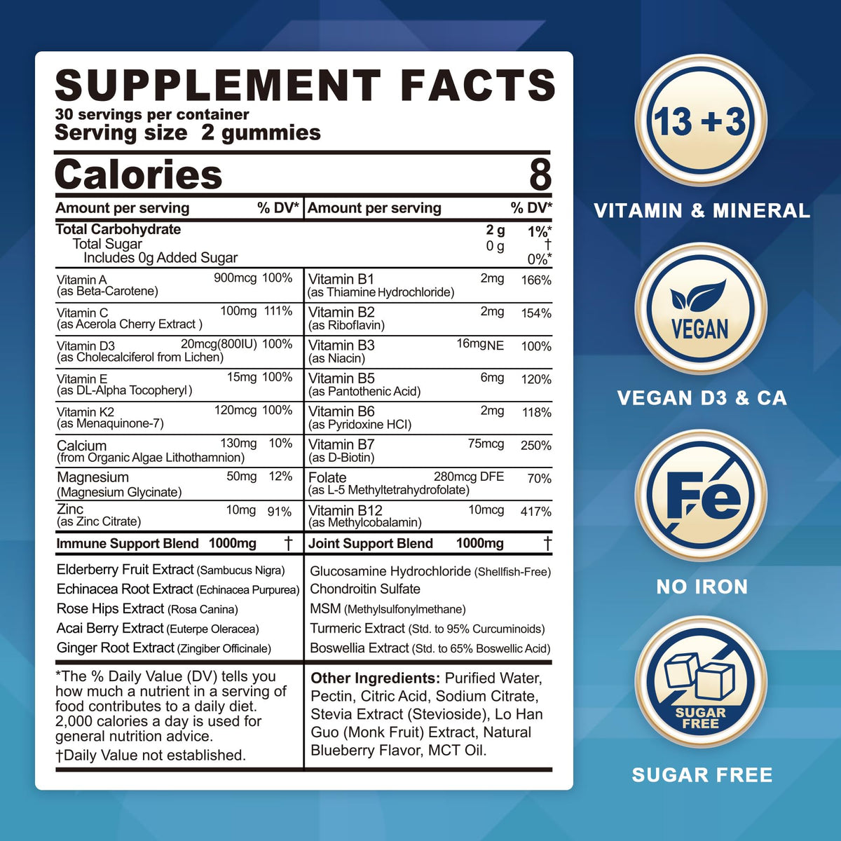 Methylated Multivitamin Gummies for Men & Women – Sugar Free, 120 Ct