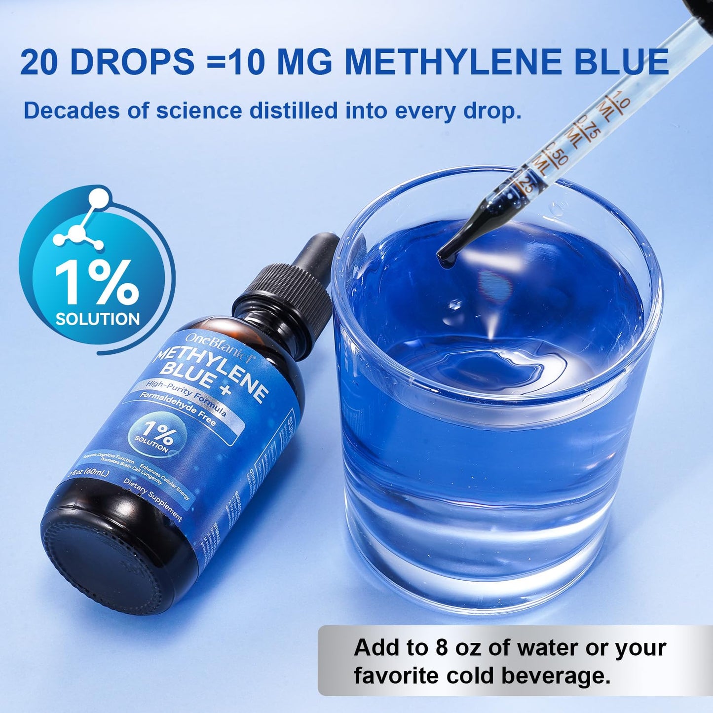 Methylene Blue Drops – Pharmaceutical Grade for Brain Health & Energy Support | No Formaldehyde, No Alcohol, No Gluten – 2 fl oz