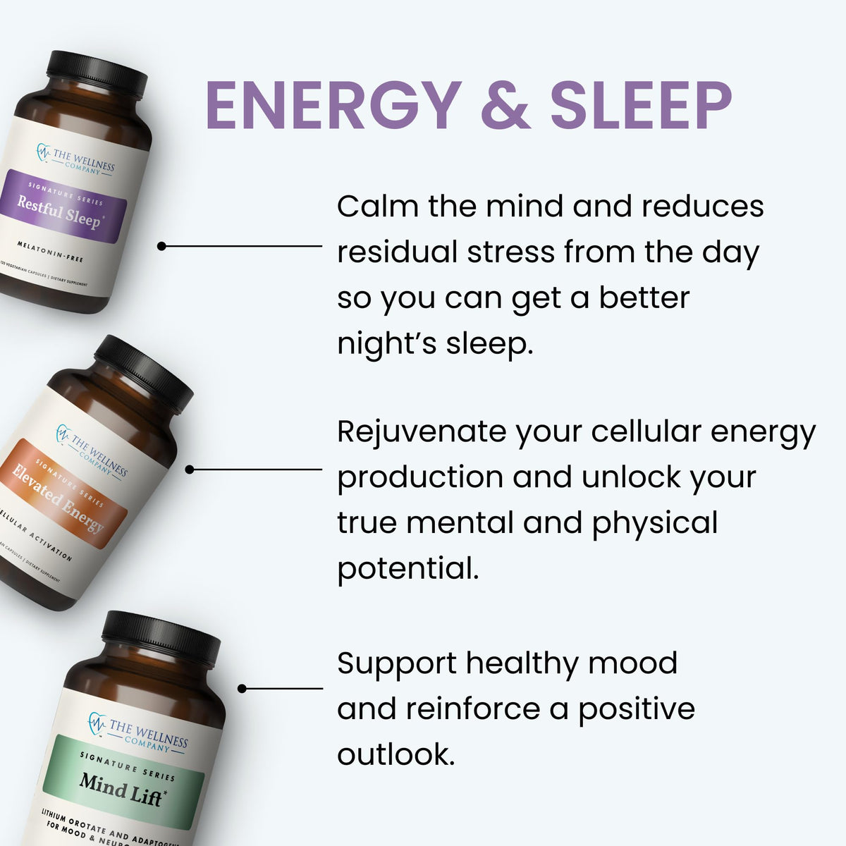 Mind Lift - Mood Boost, Mental Focus, Cognitive Defense - Lithium, GABA, DHA L-Phenylalanine | 60ct (1 Month Supply)