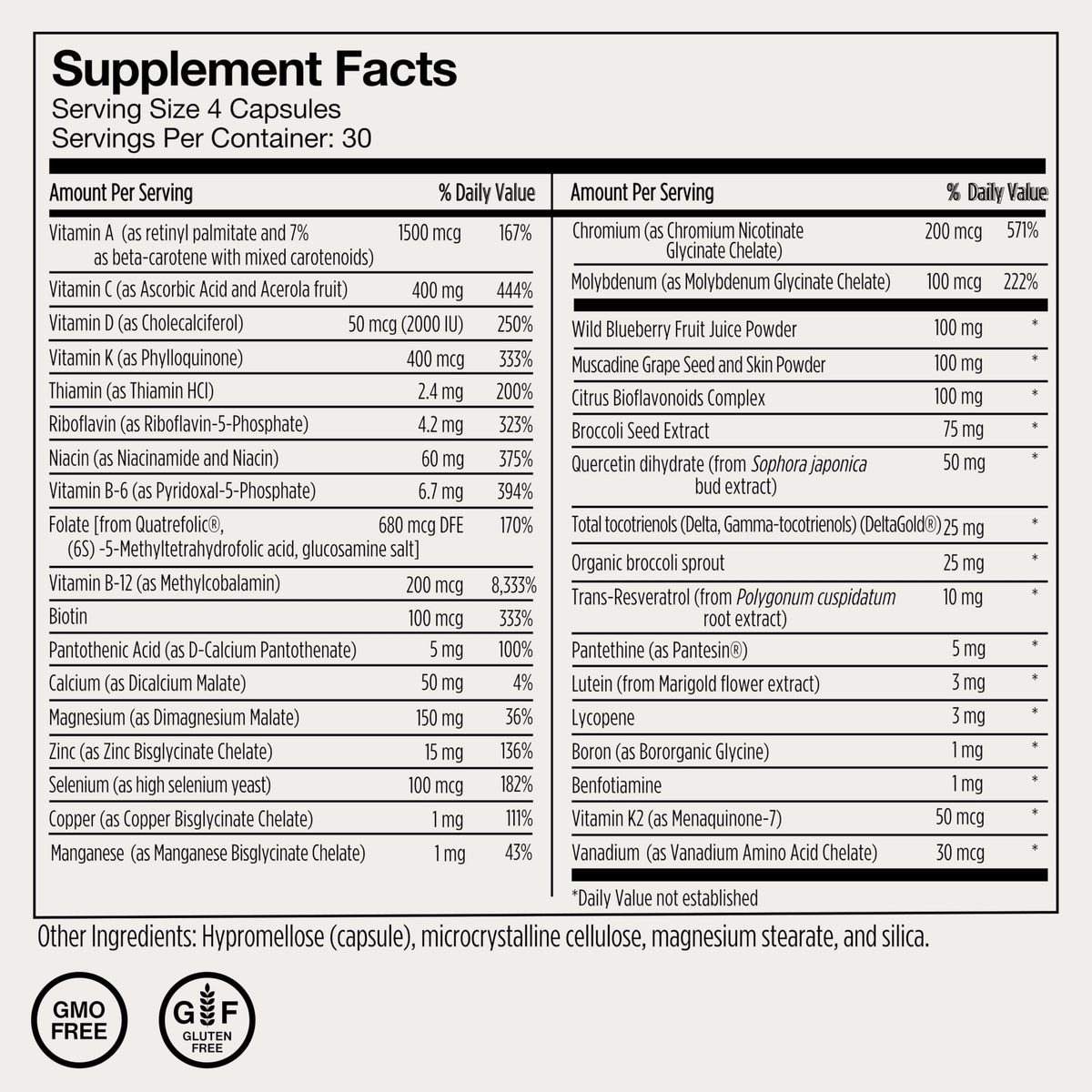 Momentous Essential Multivitamin for Women & Men | NSF Certified for Sport | GMO- & Gluten-Free | 30 Servings