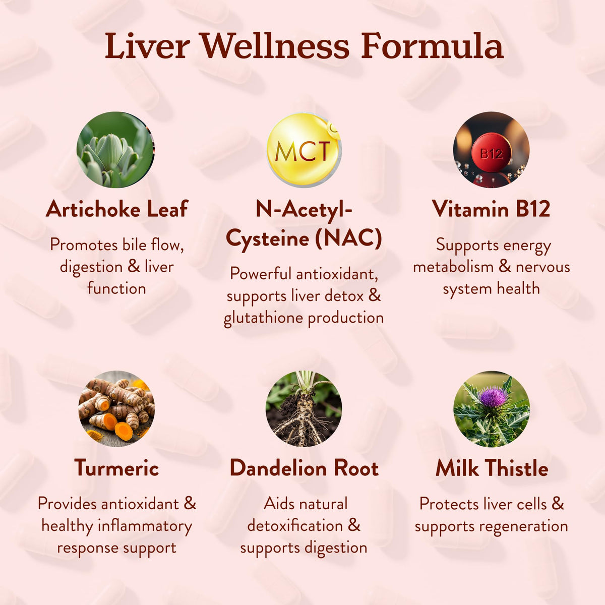 More. Longevity & Wellbeing Liver Support & Cleanse – Potent Extract-Based Formula with Antioxidants and Amino Acids – Liver Health & Digestive Balance – 60 Capsules (Made in USA)