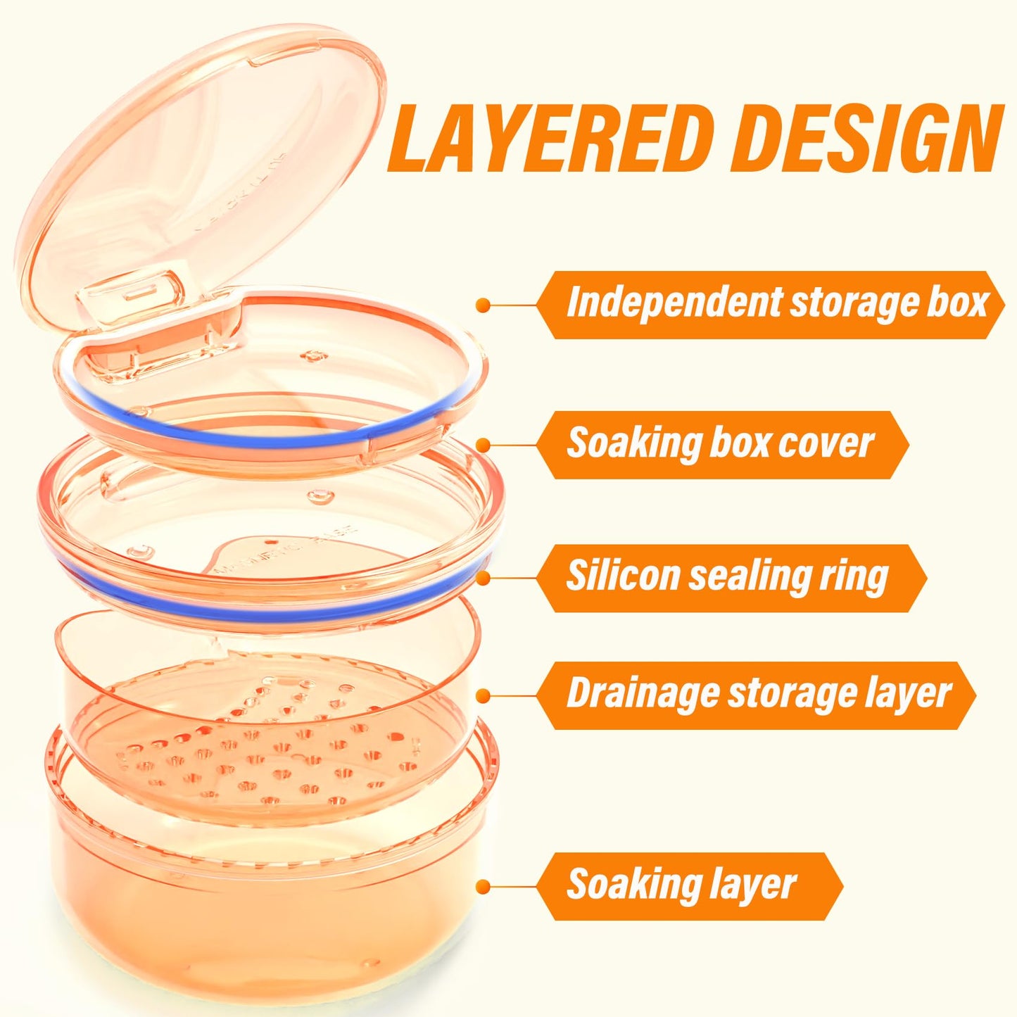 2-in-1 Denture Case & Retainer Cleaning Box | No-Leak, Portable Denture Bath