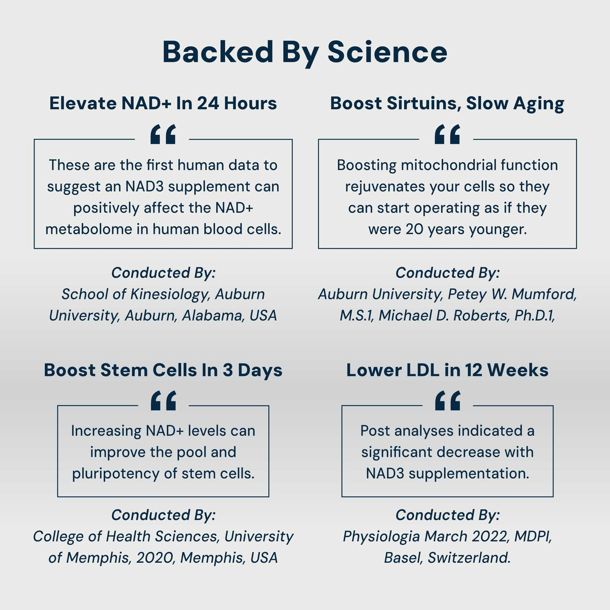 HPN NAD3 Clinical NAD+ Booster – Cellular Health, Energy & Longevity | 240ct