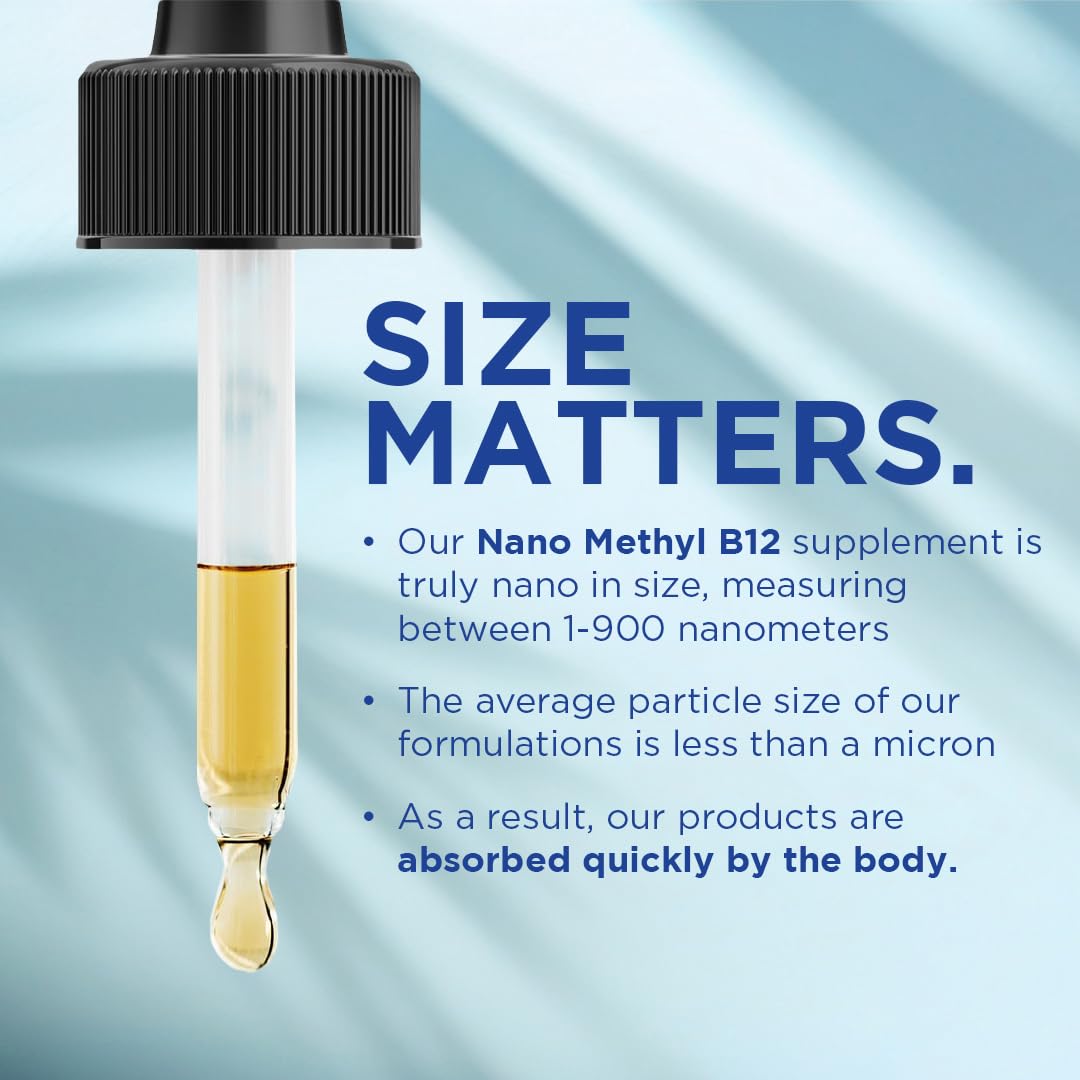NANO Methyl B-12 1000MCG Methylcobalamin Nano Drops – Instant Absorption Berry Flavor
