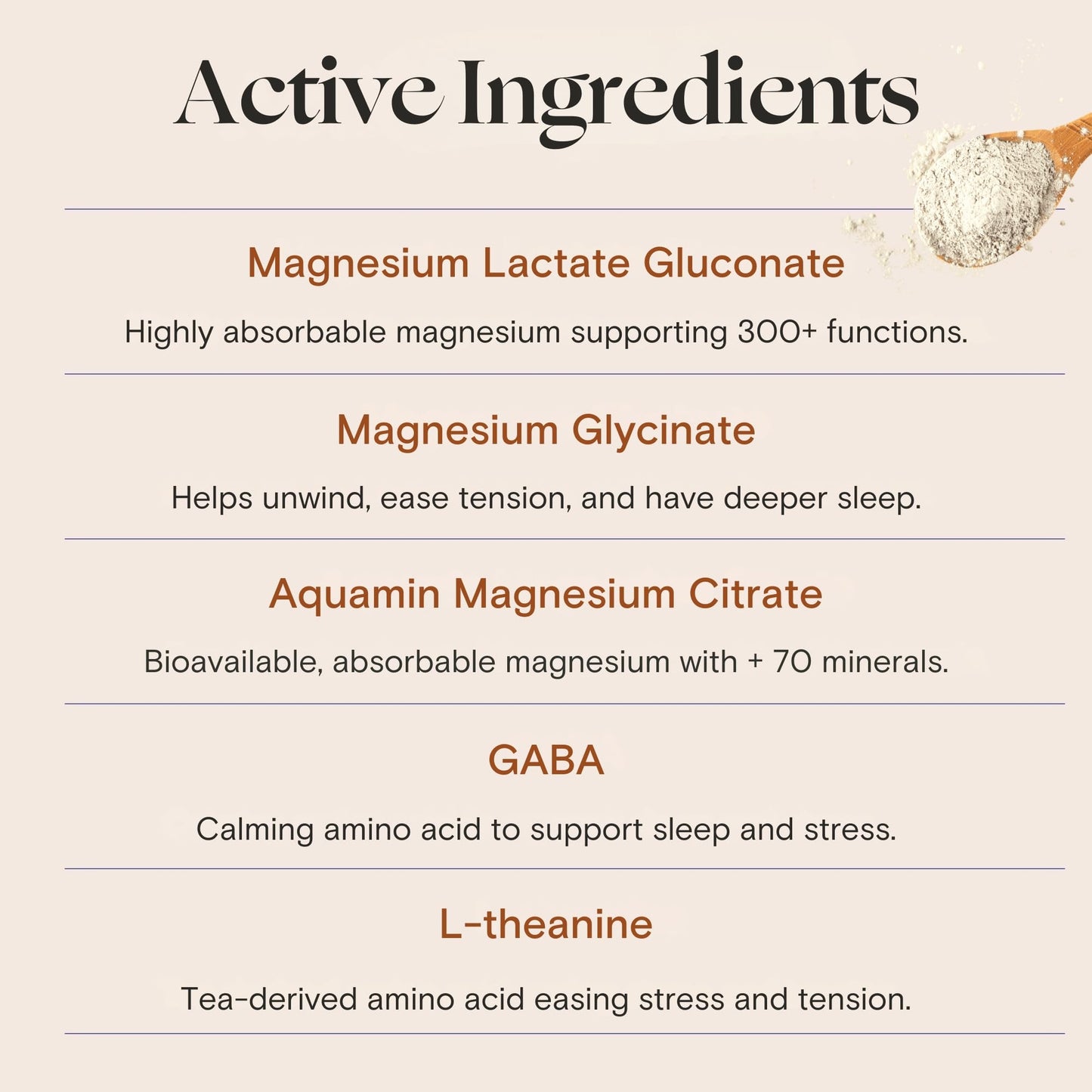 Ned mellö Magnesium Superblend Powder – Glycinate + L-Theanine, GABA, 70+ Minerals | Sleep, Relaxation & Balanced Energy | Unflavored, 30 Servings