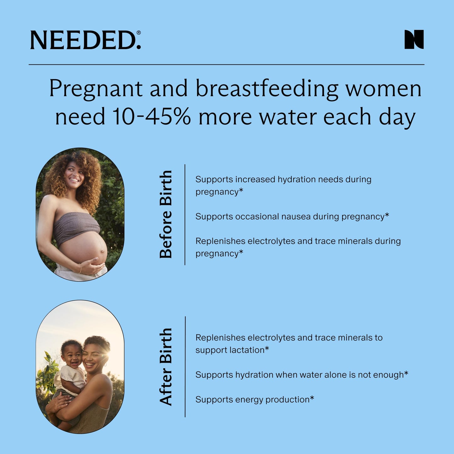 Needed Hydration: Electrolytes & Trace Minerals for Pregnancy & Lactation – Lemon