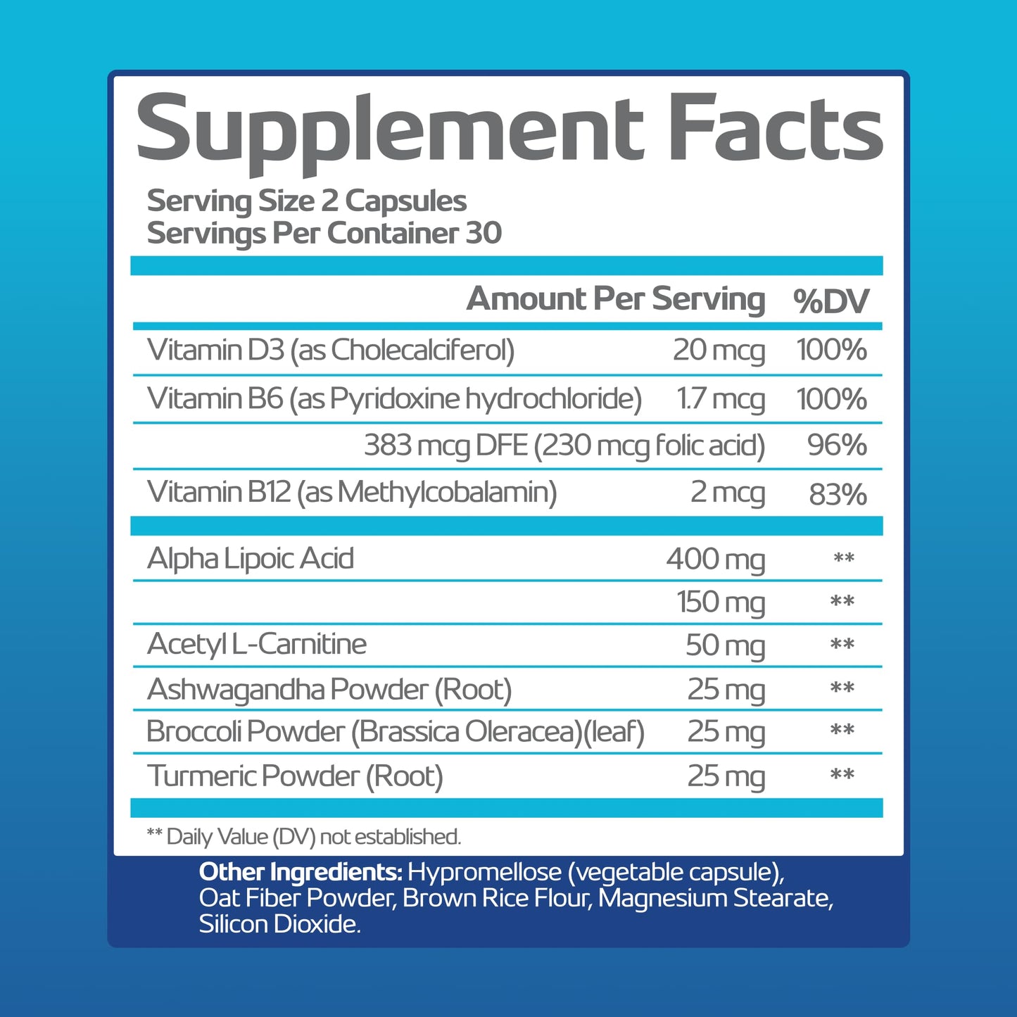 Nerve Recovery Max - Non-GMO Nerve Support with Vitamin D3 & Alpha Lipoic Acid - Made in USA