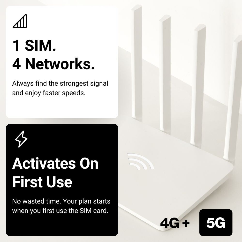 UK Quad Network 6 GB / 12 Months