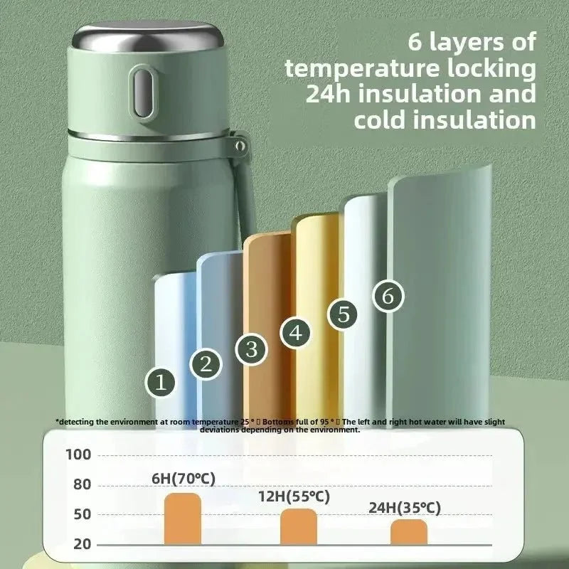 New 316 Stainless Steel Thermos Cup for Girls – Food-Grade Water Bottle for School, Kids & Students