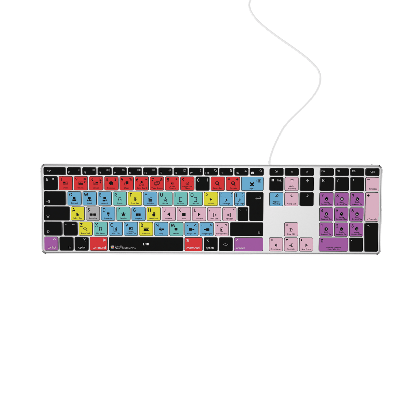 NEW Final Cut Pro Keyboard | Backlit | Wired & Wireless | Mac