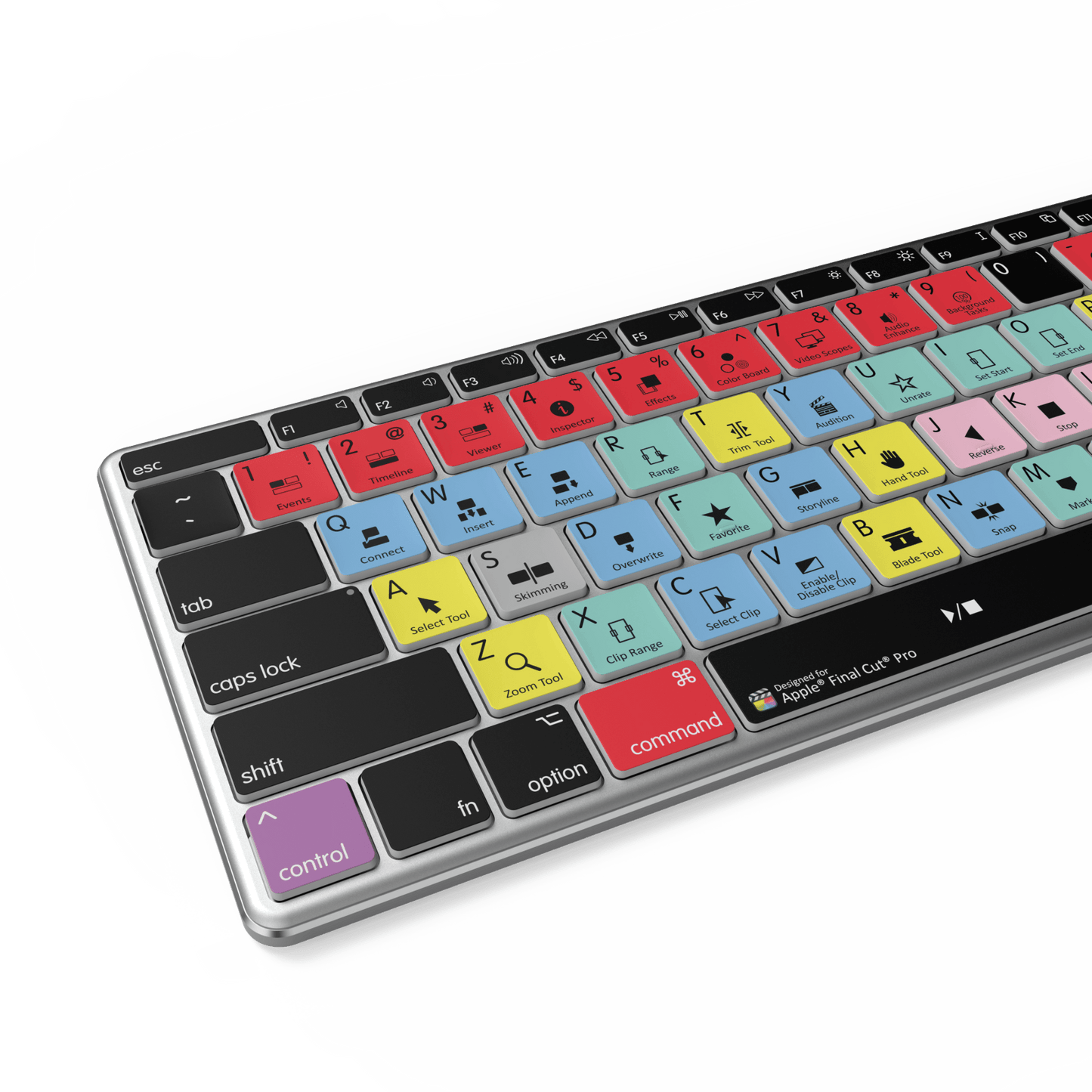 NEW Final Cut Pro Keyboard | Backlit | Wired & Wireless | Mac