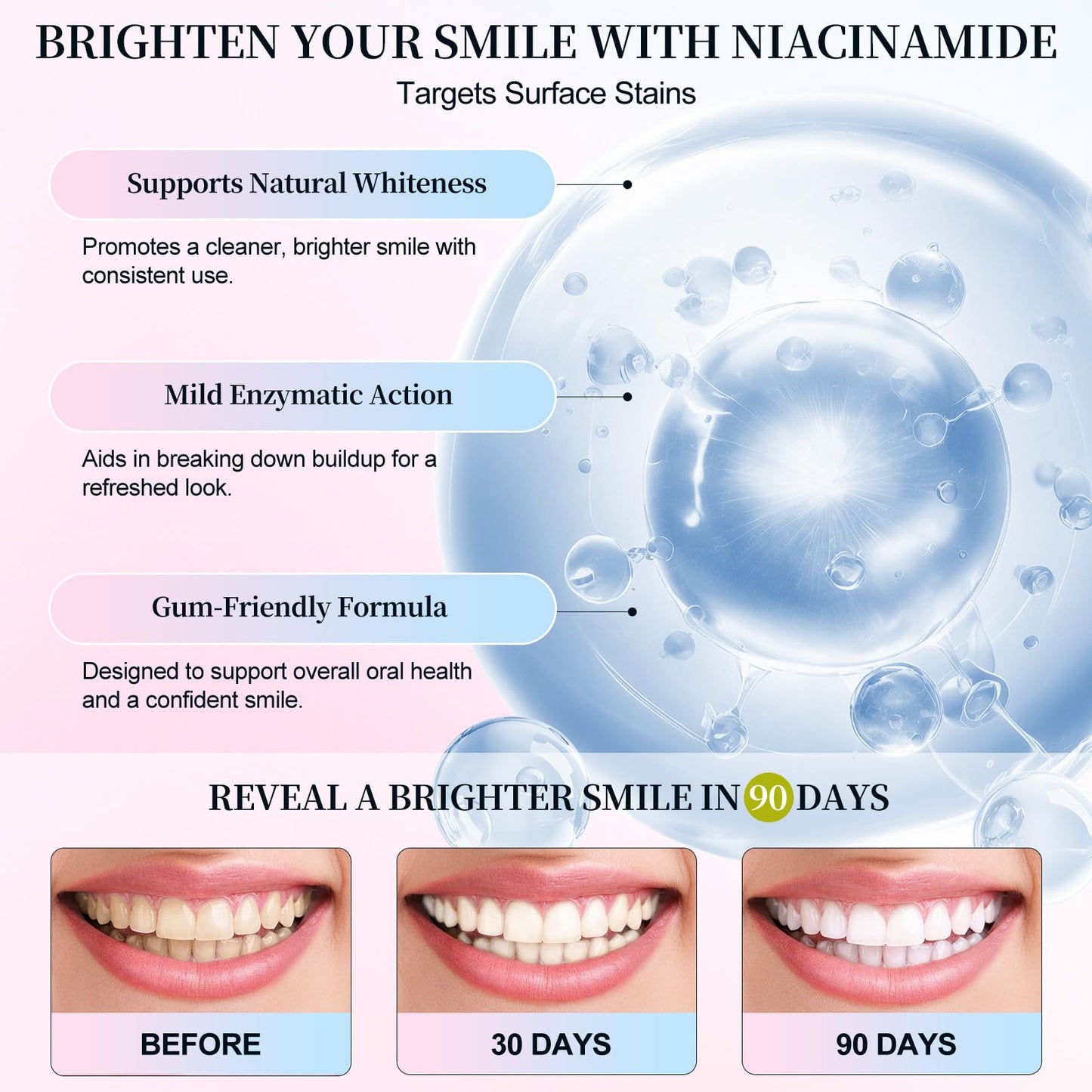 Niacinamide Whitening Toothpaste - Stain Removal, Enamel Protection, Mint & Peach (2pcs)