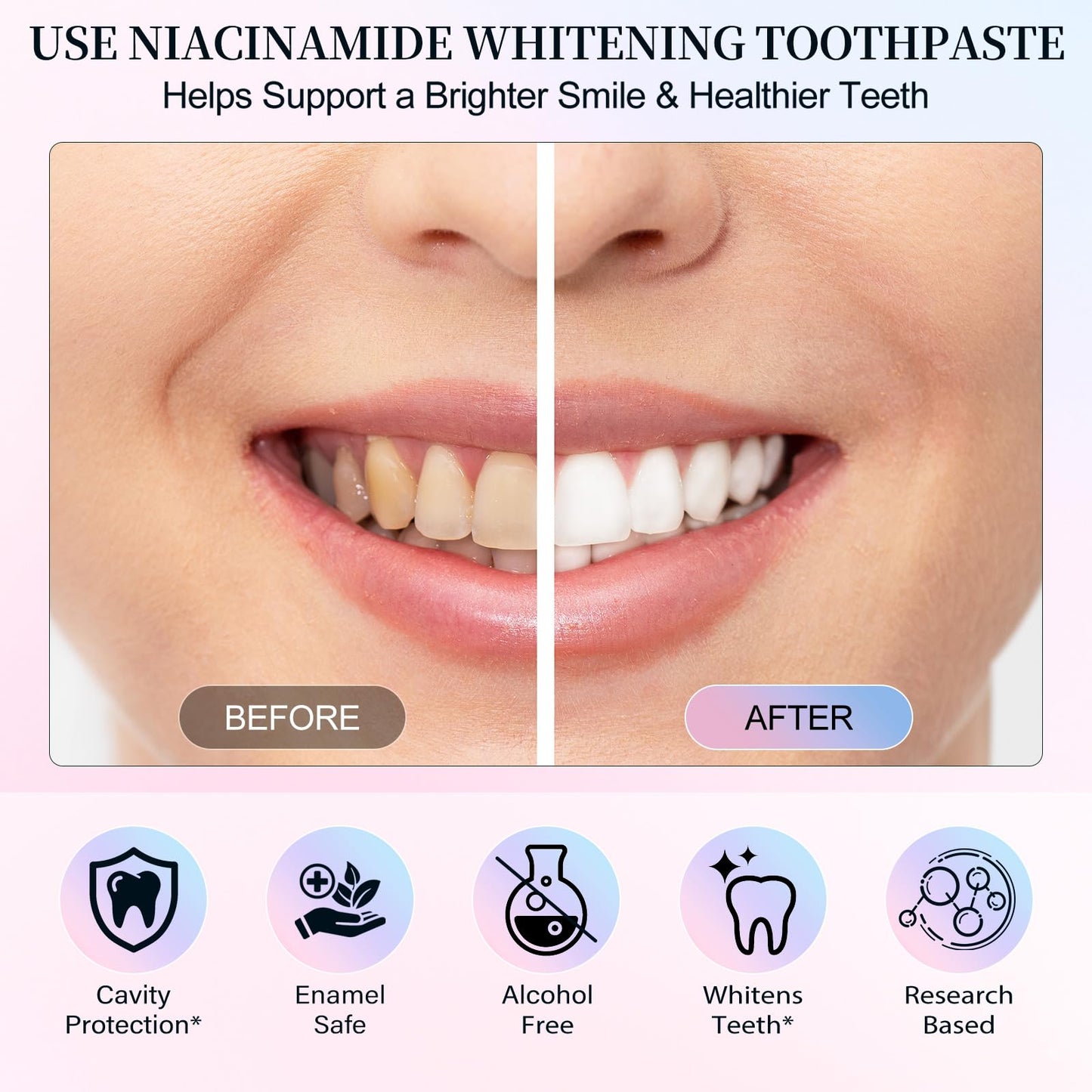 Niacinamide Whitening Toothpaste - Stain Removal, Enamel Protection, Mint & Peach (2pcs)