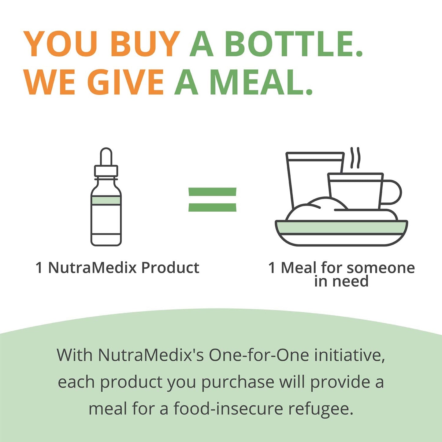 Nutramedix Nutra BRL – Liquid Herbal Immune Support & Digestive Health (60mL)