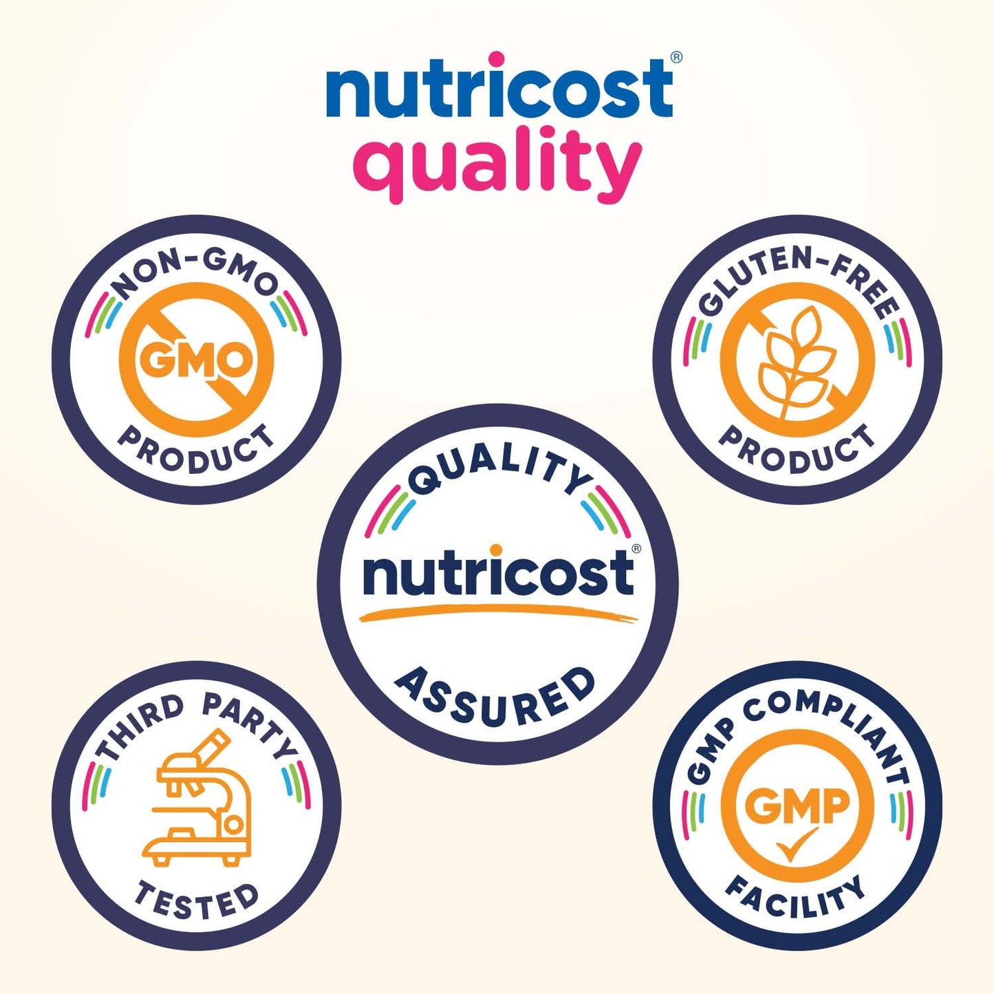Nutricost Kids Vitamin C Gummies (250mg) - 120 Gummies, 60 Servings - Gluten Free