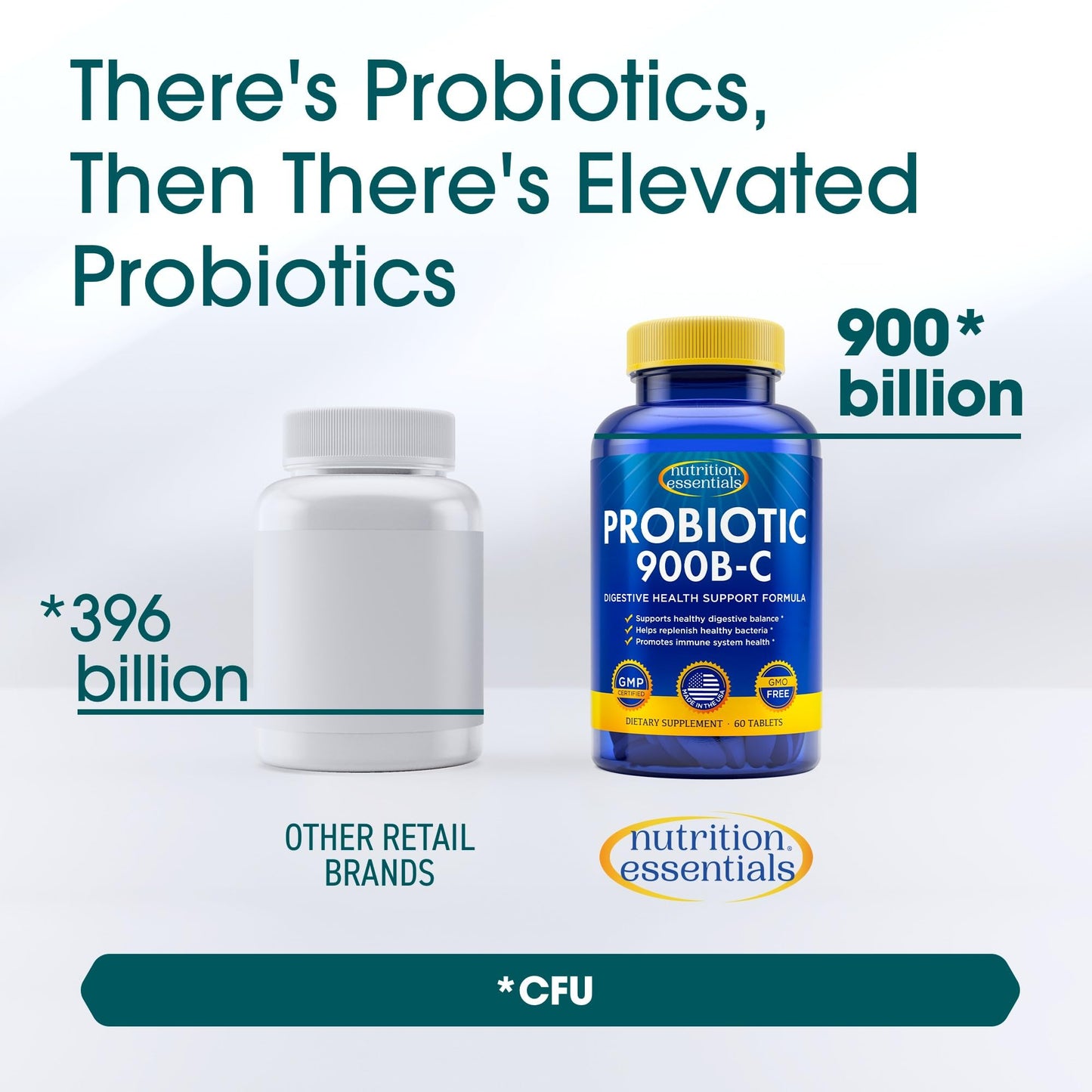 Nutrition Essentials GMP Certified Probiotic Dietary Supplement – 6 Bottles, 360 Capsules
