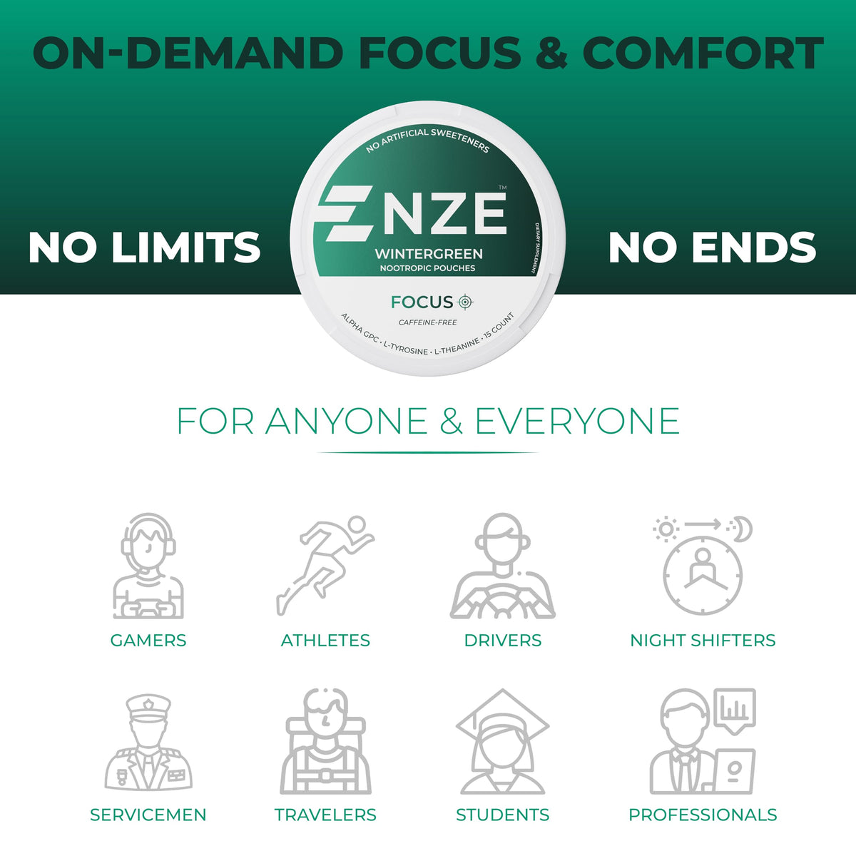 NZE Caffeine Free Nootropic Pouches (Wintergreen) – 15 Pouches Per Can – 5 Pack