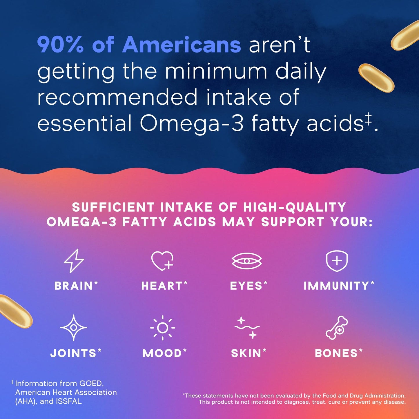 Oceanblue Professional Fish Oil with Vitamin D3 — Triple Strength 2100mg Omega-3 (EPA DPA DHA) + 2000 IU D3 | Burpless Orange Flavor | Wild-Caught & Sustainable | 90 Servings (180 Softgels)