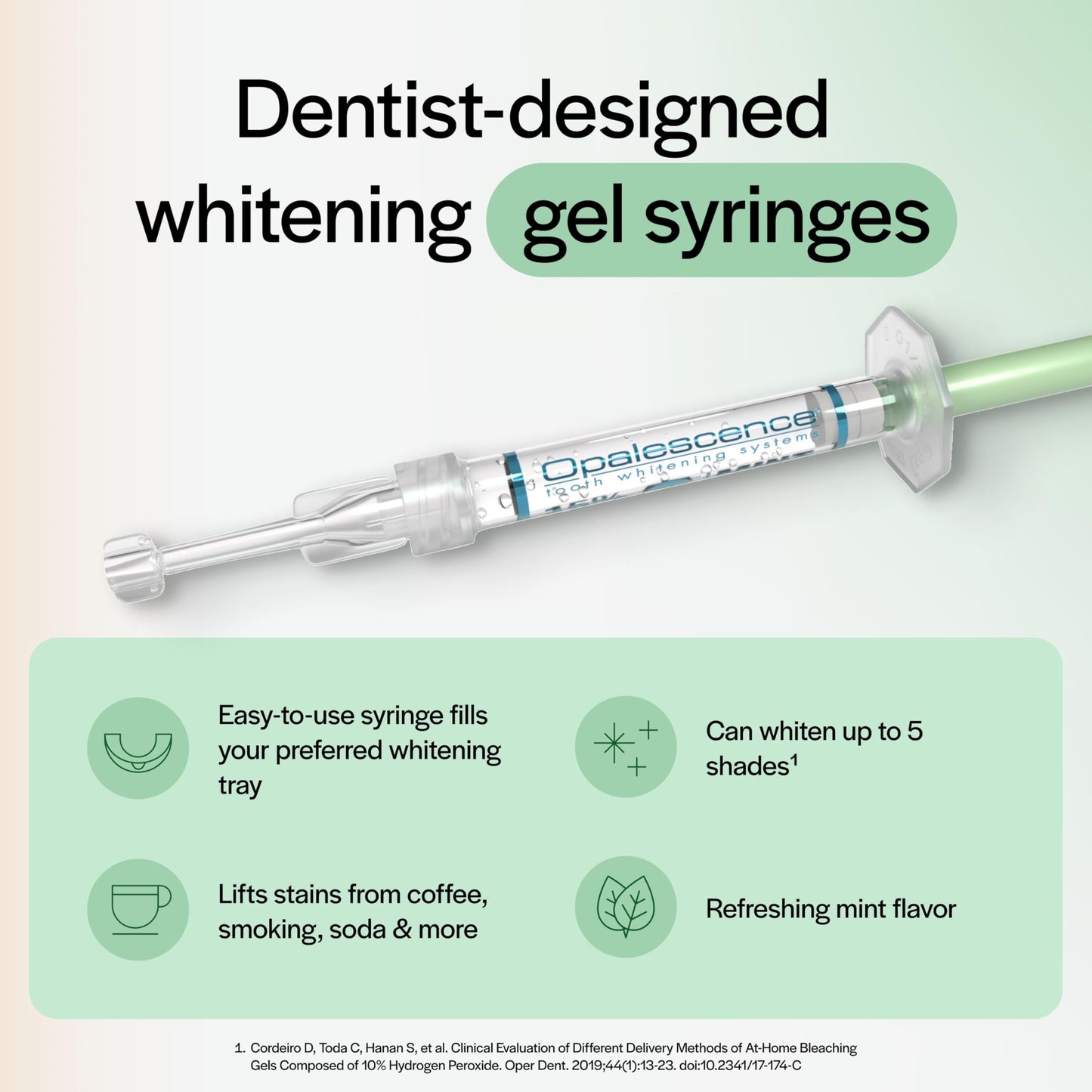 Opalescence 15% Gel Syringes Whitening Refill Kit – Low Sensitivity, 8 Syringes | Made in USA by Ultradent (5195-4)